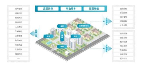 合筑佳境，智创未来——大华股份智慧建筑生态合作伙伴沙龙圆满收官