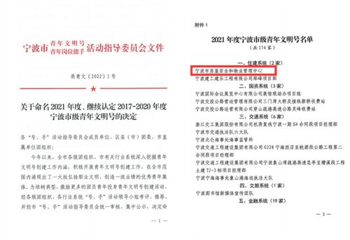 市房屋安全和物业管理中心喜获宁波市级“青年文明号”称号，以专业服务守护万家安居