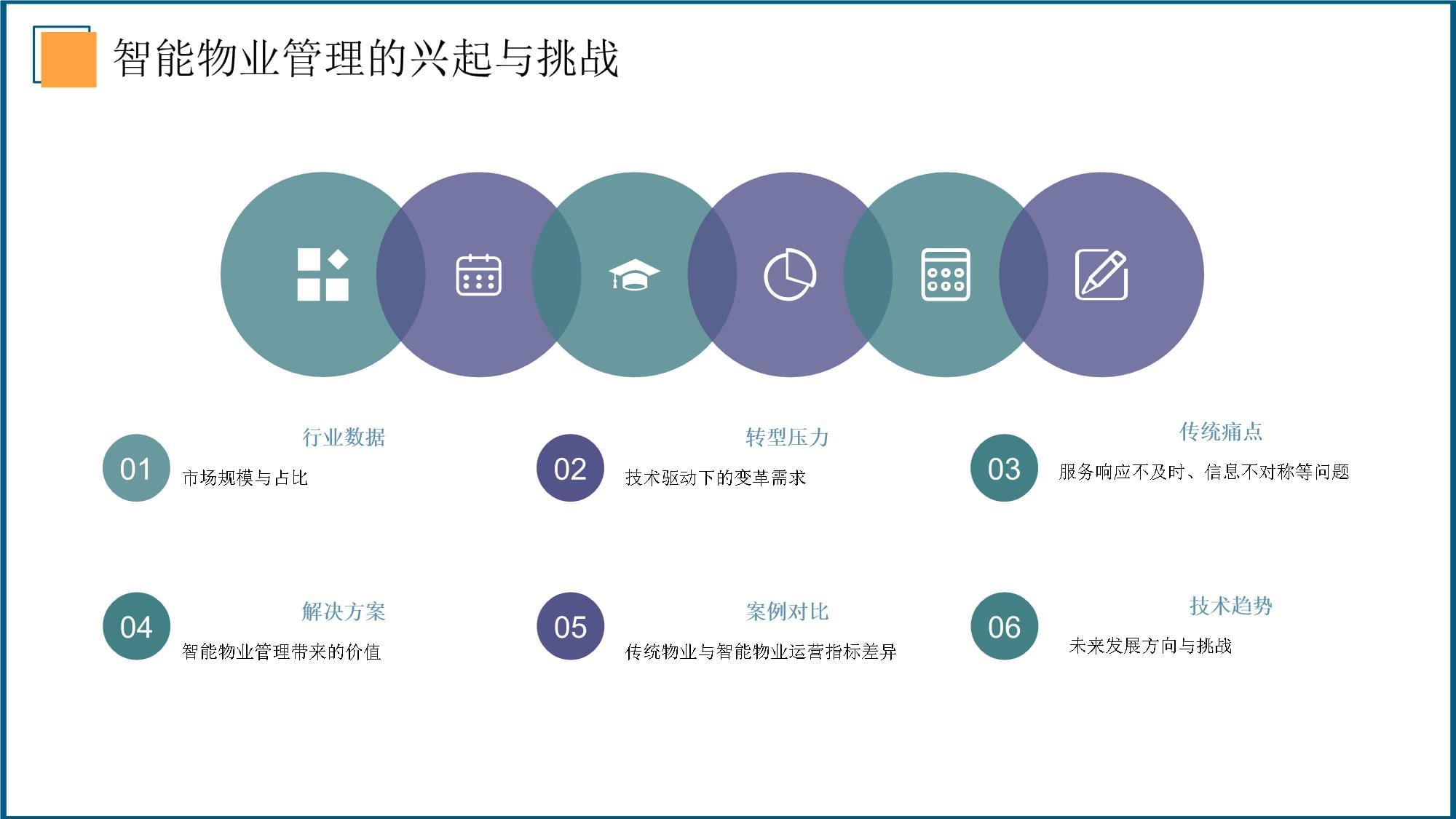 2026年智能物业管理 提升服务质量的利器